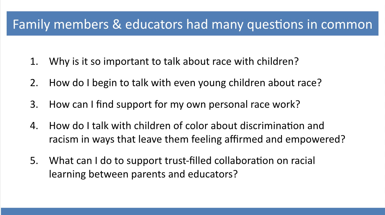 Screen shot 2021 05 05 at 4 21 08 pm