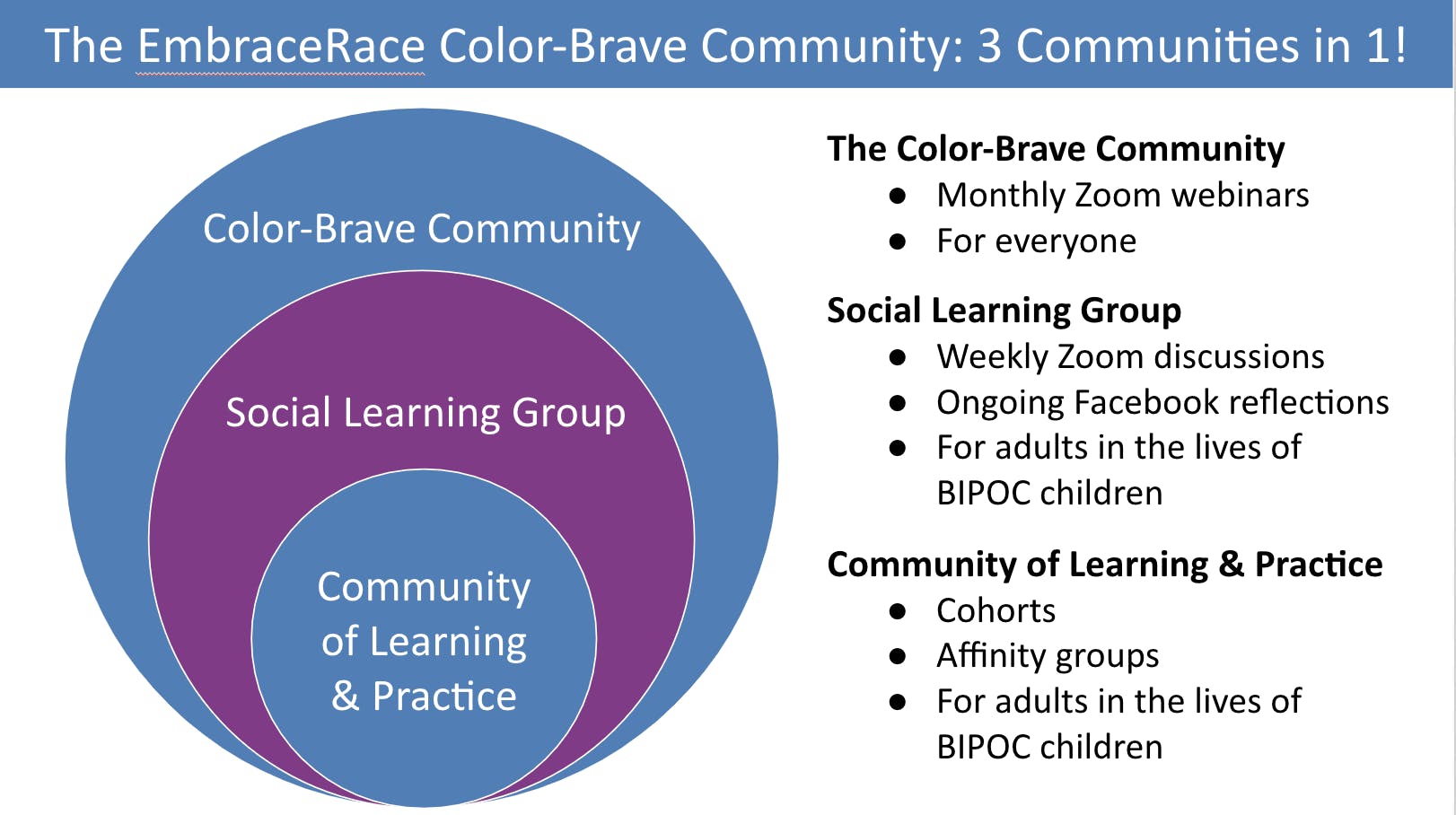 Screen shot 2021 05 05 at 4 27 14 pm