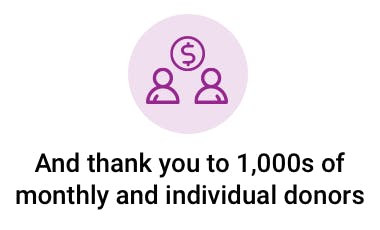 Supporter donors 1622142390