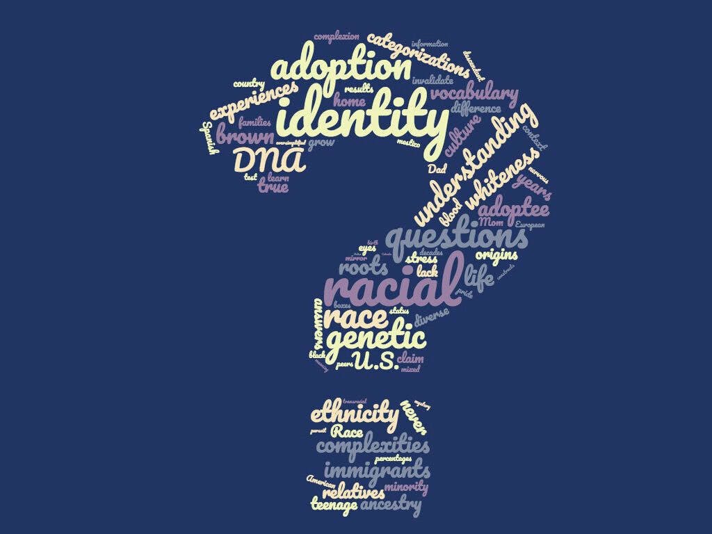 Question mark word cloud